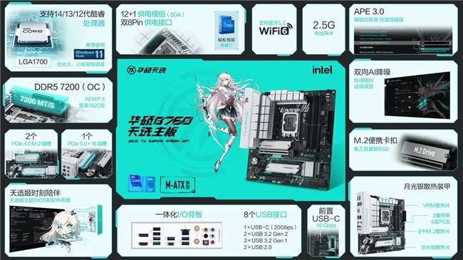 非公旗舰显卡排行_非公显卡排名天梯图_非公gtx1080哪个牌子好