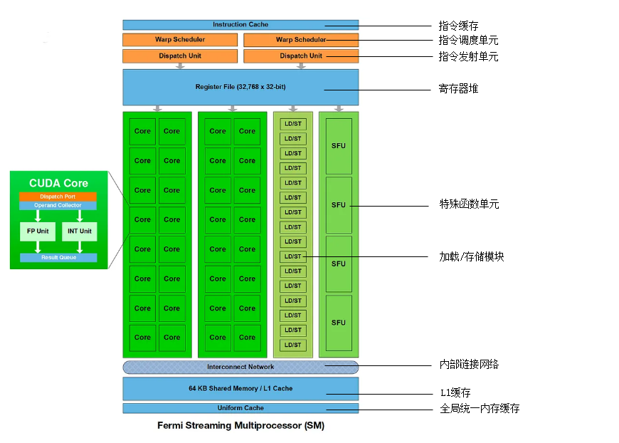 四路gtx 1080_四路gtx 1080_四路gtx 1080