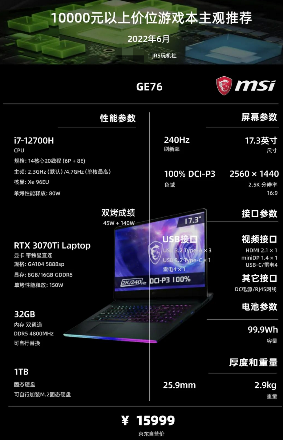 gtx1060与rx370_gtx1060与rx370_gtx1060与rx370