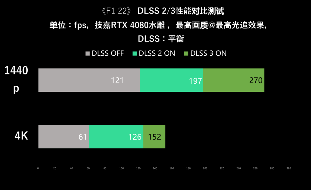 gtx970 sli cod12_gtx970 sli cod12_gtx970 sli cod12