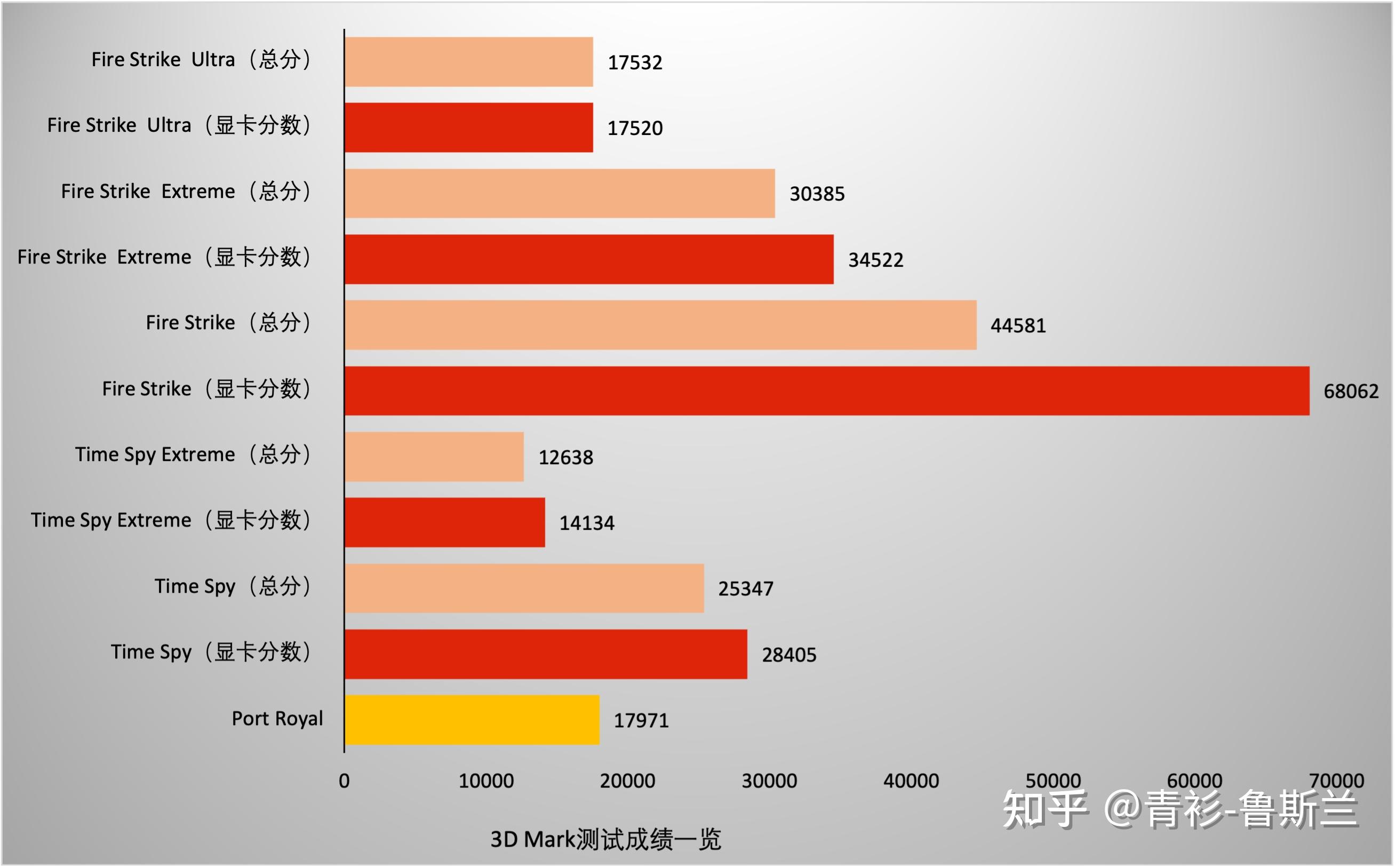 华硕冰骑士gtx970功耗_华硕冰骑士gtx970功耗_华硕冰骑士gtx970功耗