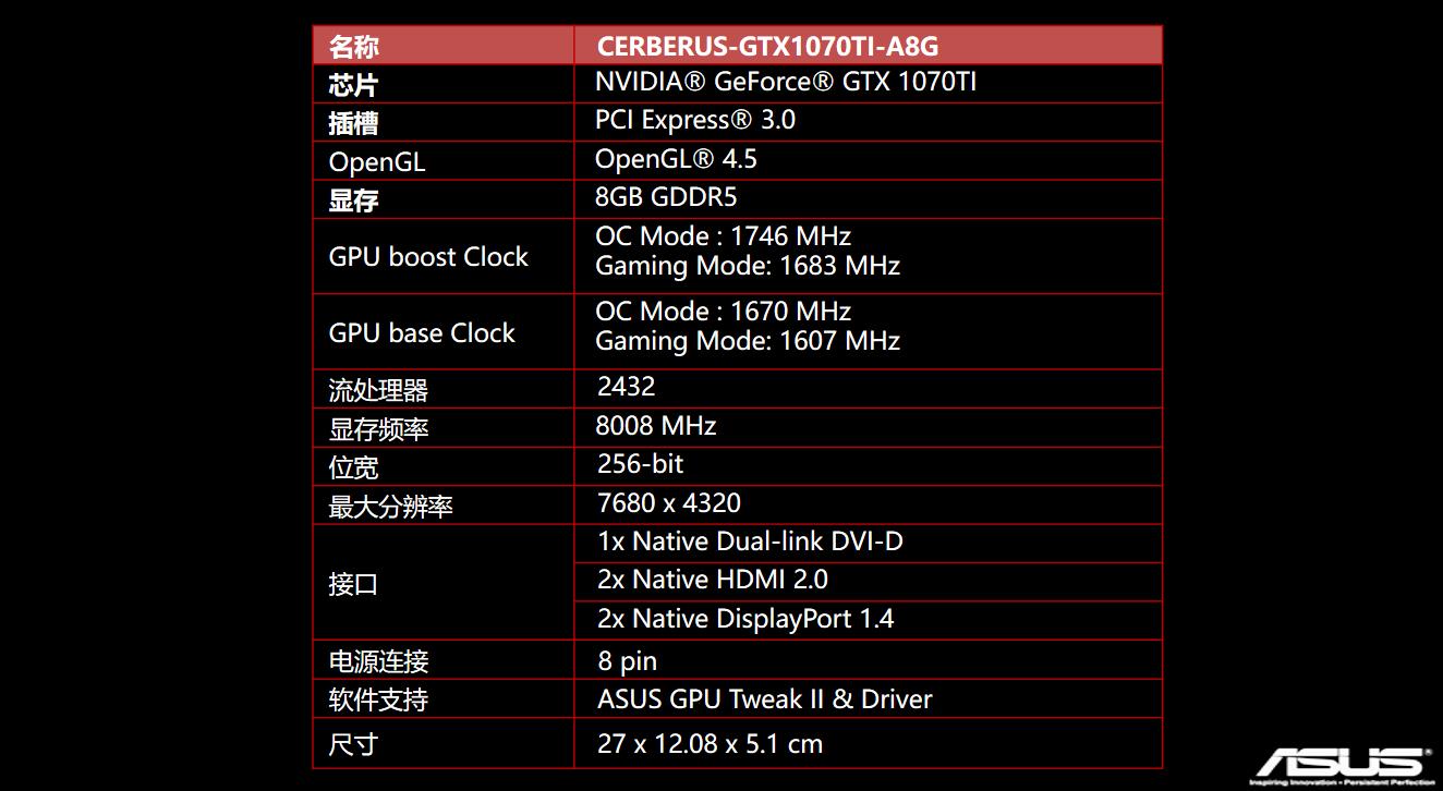 索泰gtx970超显存_索泰gtx960显卡_索泰显卡970