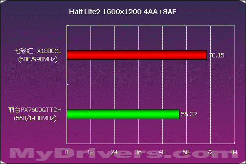 gtx1060多少纳米_纳米01_纳米胶