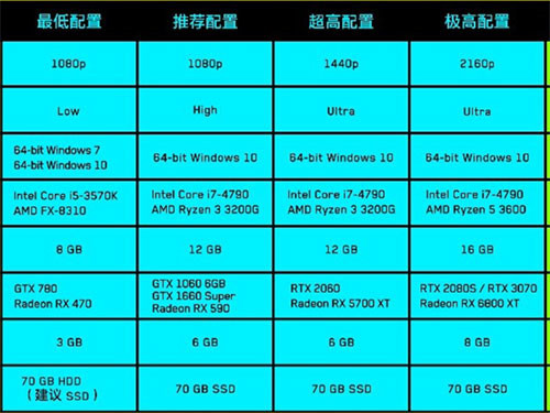 笔记本gtx965_笔记本gtx960怎么样_笔记本用gtx960报价