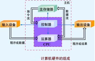 速龙x4630 gtx750ti_速龙x4630 gtx750ti_速龙x4630 gtx750ti