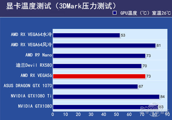 gtx1050 rx480_gtx1050 rx480_gtx1050 rx480