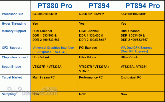 冰龙海量版750_冰龙780ti_gtx770 冰龙jd定制版