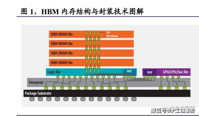 gtx1060比760强多少_gtx1060比760强多少_gtx1060比760强多少