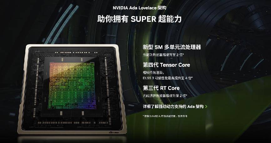 影驰超变态gtx560ti_影驰560ti参数_影驰560显卡