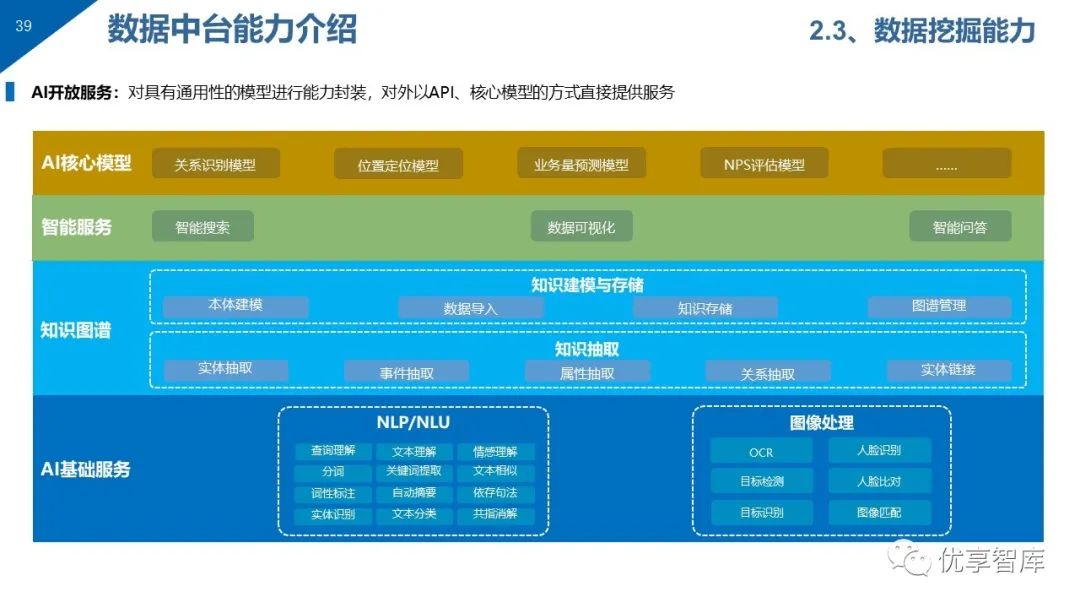 a卡对抗gtx1080_对抗卡环_外星人gtx1080