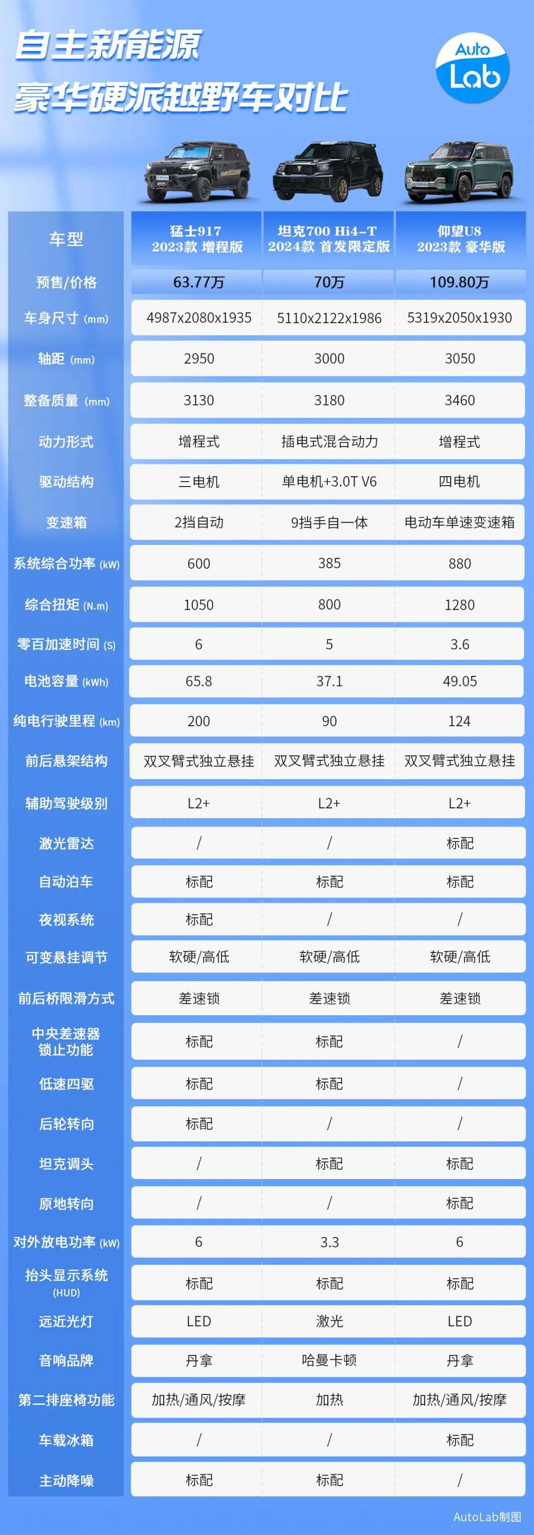 gtx750ti功耗怎么样_750g功耗大_功耗75w是什么意思