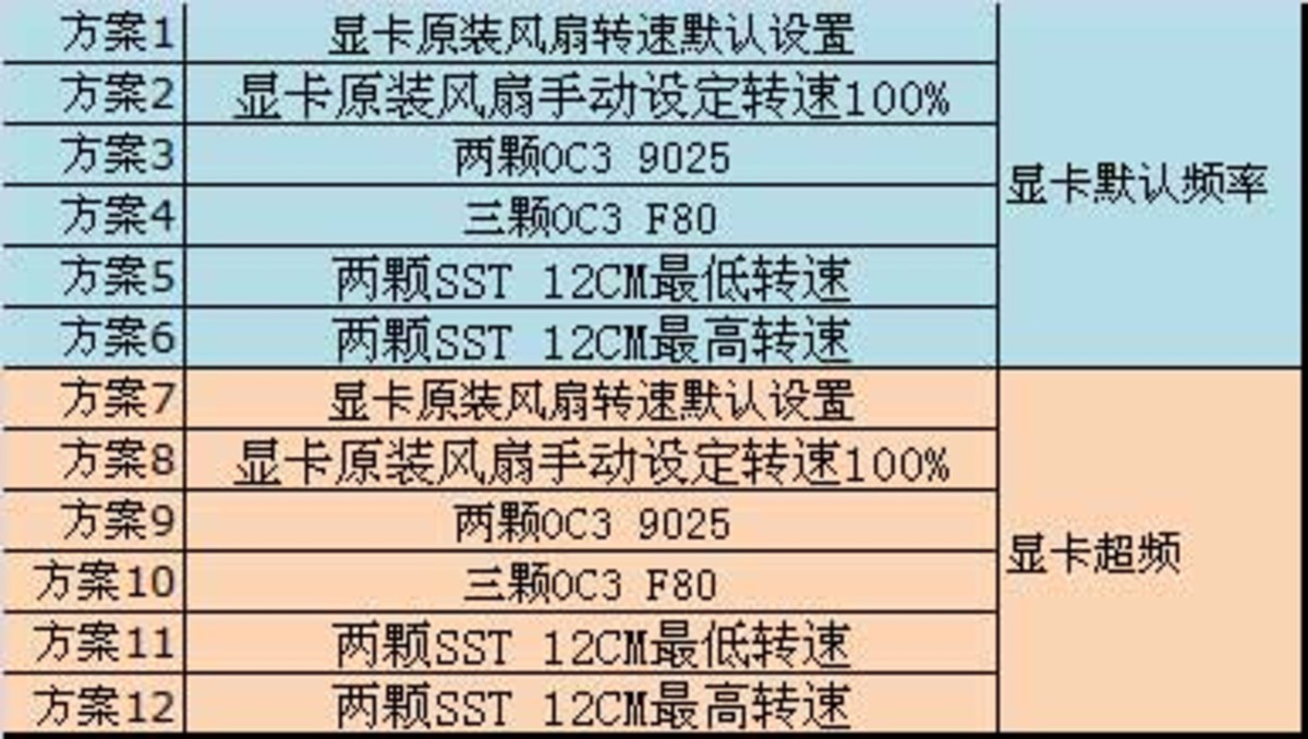 gtx650ti散热_散热器厂_散热器