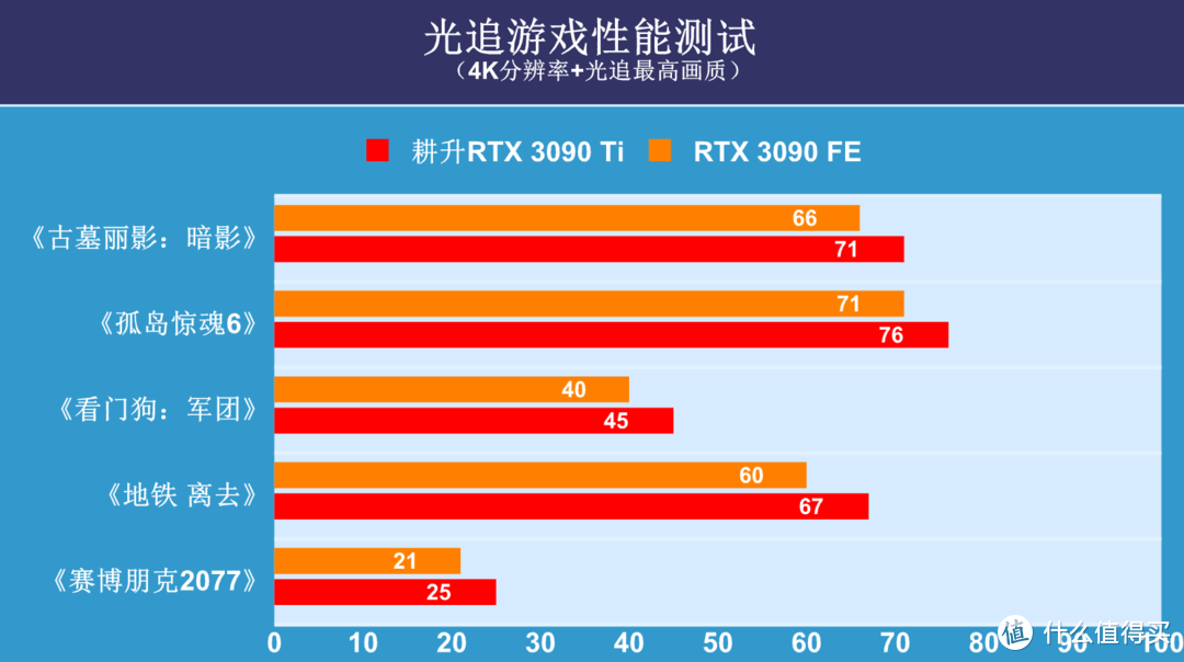 gtx1650能带4k屏_gtx1650能带4k屏_gtx1650能带4k屏