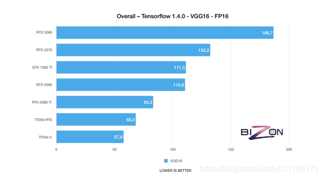 hd5850 gtx285_hd5850 gtx285_hd5850 gtx285