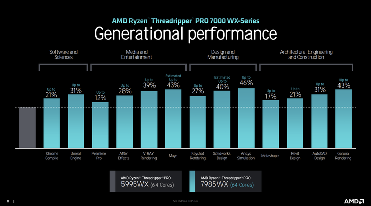 i3 4170和gtx750_i3 4170和gtx750_i3 4170和gtx750