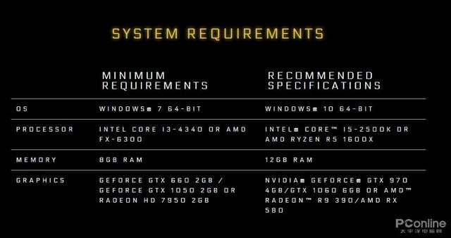 gtx970 sli cod12_gtx970 sli cod12_gtx970 sli cod12