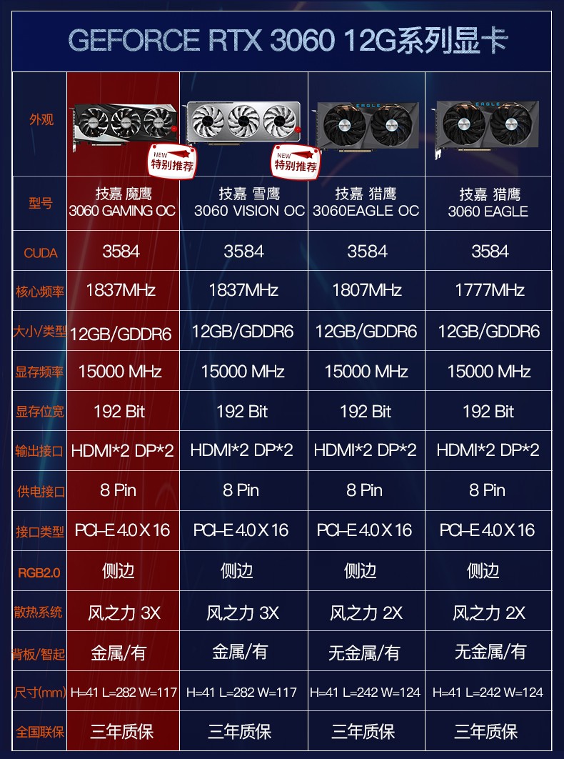 技嘉gtx750ti 2g跑分_技嘉gtx750ti 2g跑分_技嘉gtx750ti 2g跑分