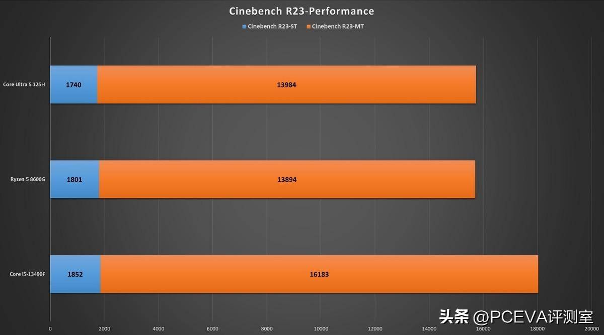 E31230v2gtx970_E31230v2gtx970_E31230v2gtx970