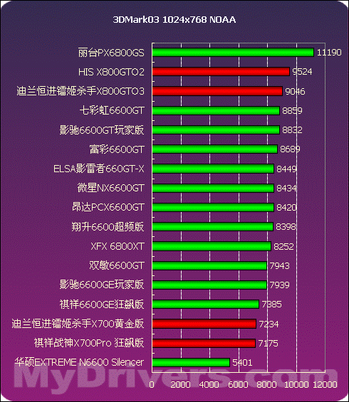 gtx7603dmarkp分多少_gtx7603dmarkp分多少_gtx7603dmarkp分多少