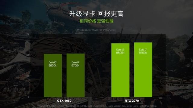 gtx 750ti gta5_gtx 750ti gta5_gtx 750ti gta5