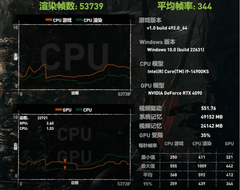 技嘉960怎么样_技嘉gtx960是什么构架的_技嘉9604g显卡怎么样