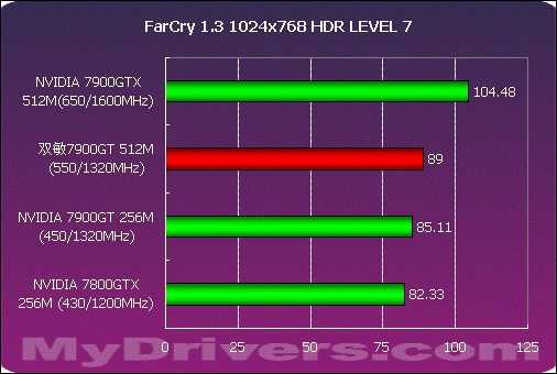 纳米胶_gtx1060多少纳米_纳米01