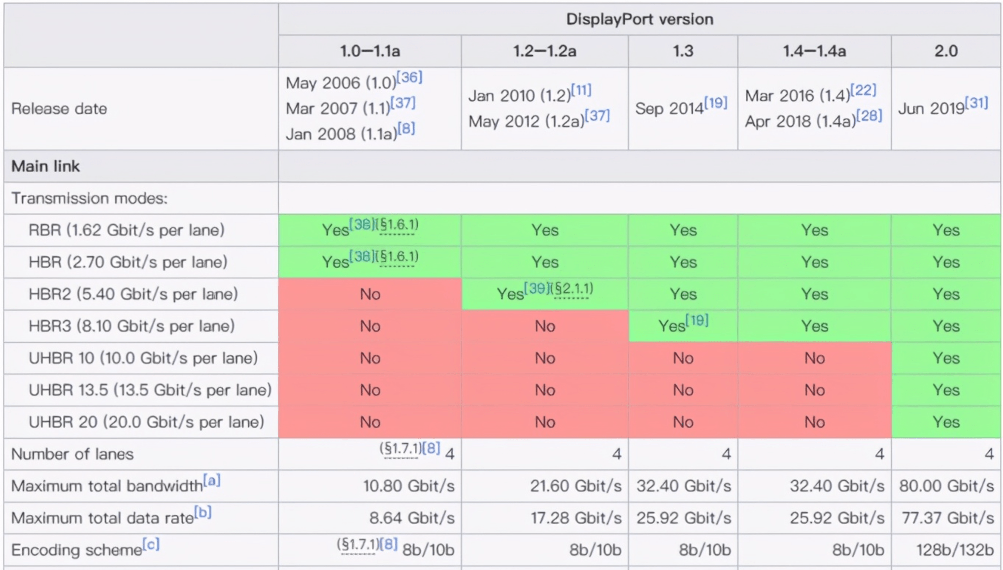 gtx1050 pcie2_gtx1050 pcie2_gtx1050 pcie2