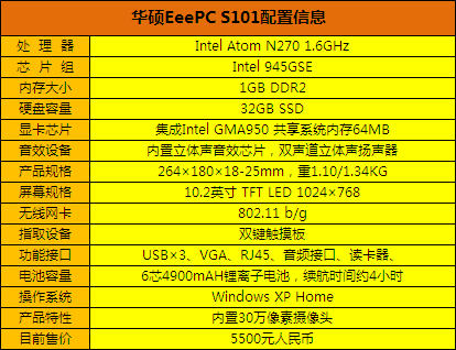 评测学堂登录入口_gtx960 sli 评测_评测学登录入口官网