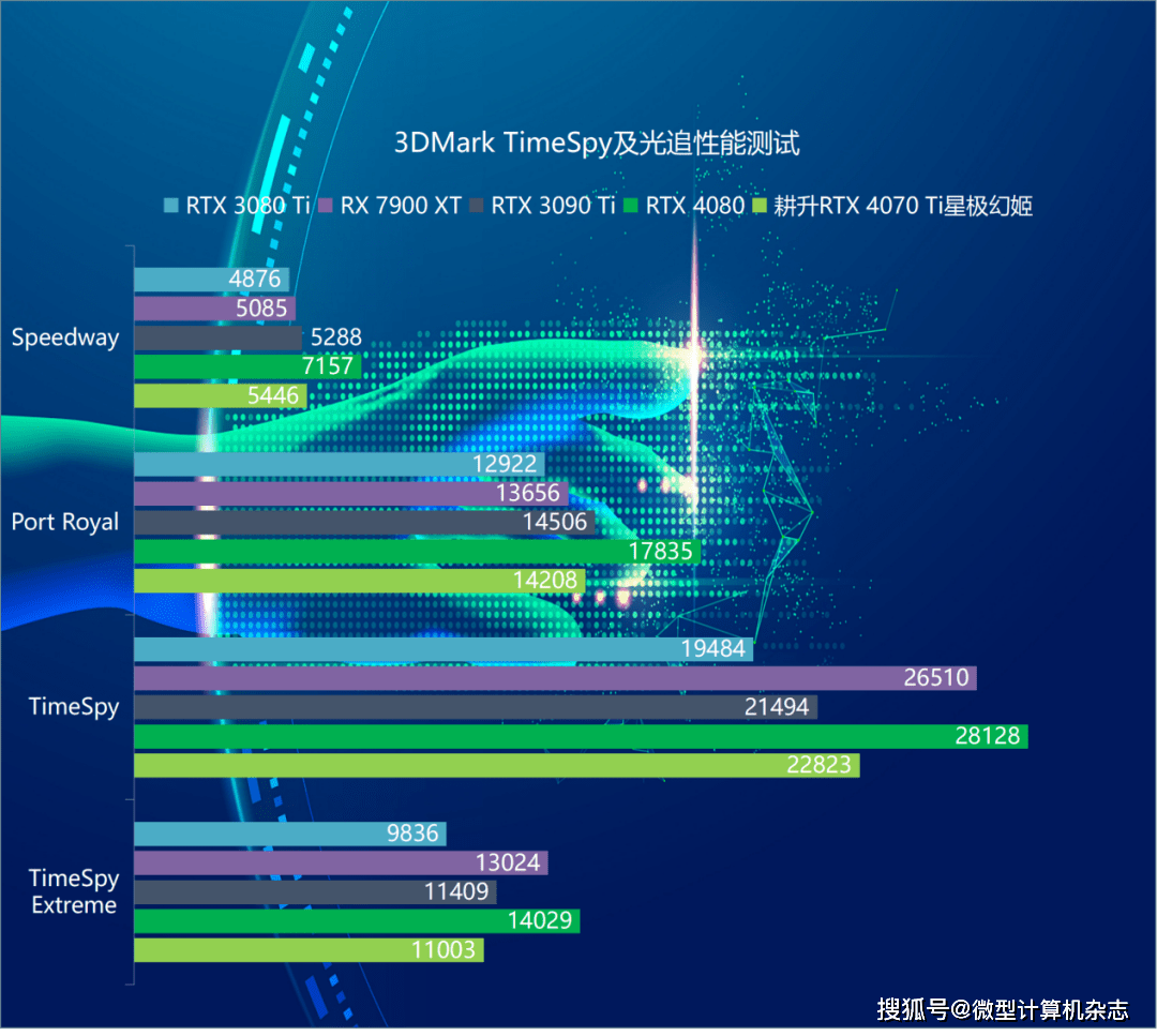 gtx690和gtxtitan_gtx690和gtxtitan_gtx690和gtxtitan