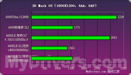 gtx750ti gpu z_gtx750ti gpu z_gtx750ti gpu z