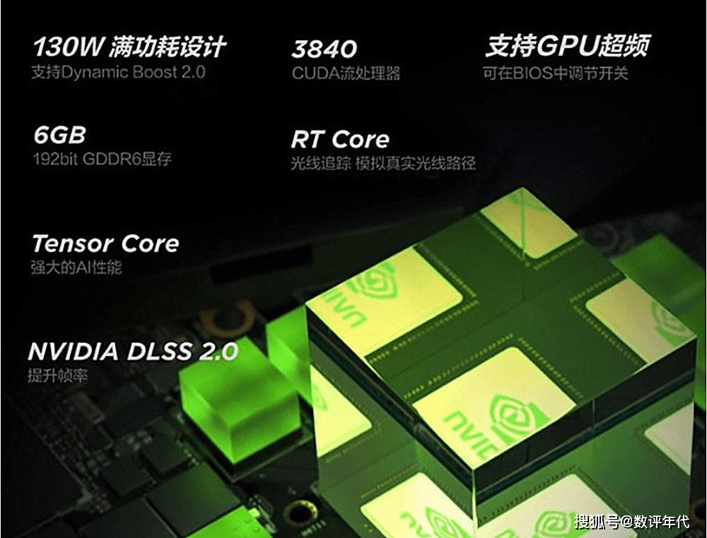 显卡耗电大吗_显卡耗电量是怎么计算的_gtx1080ti显卡耗电吗