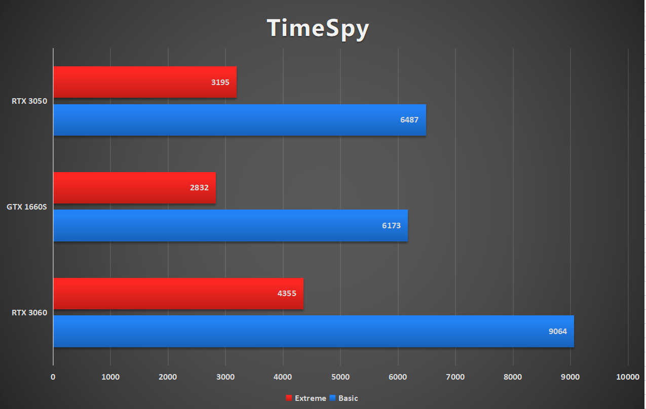 长度单位_长度单位换算公式大全表_gtx970 t3 ha 长度