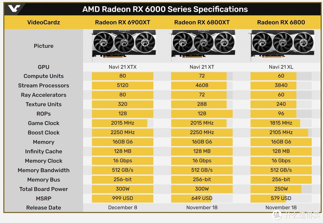 amd280x和gtx770_amd280x和gtx770_amd280x和gtx770