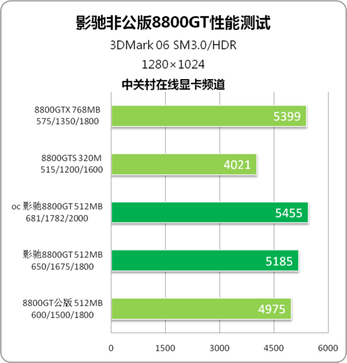 r9 390 gtx960_r9 390 gtx960_r9 390 gtx960