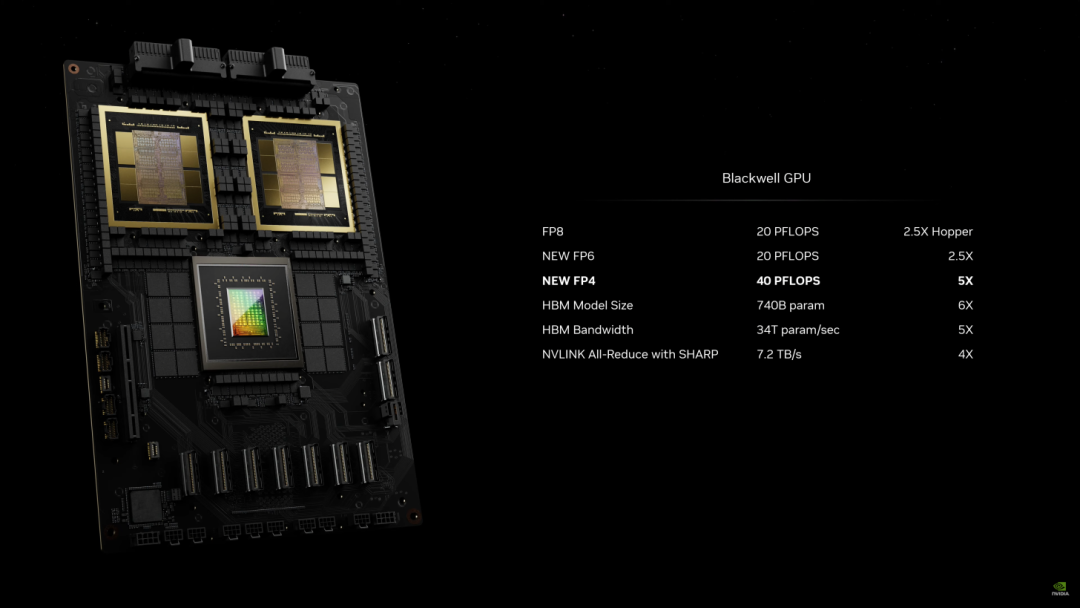 gtx690核弹级显卡_卡皇gtx690_gtx690780ti