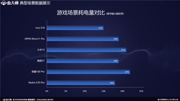 980ti显卡功耗_gtx980ti双卡功耗_9804g功耗