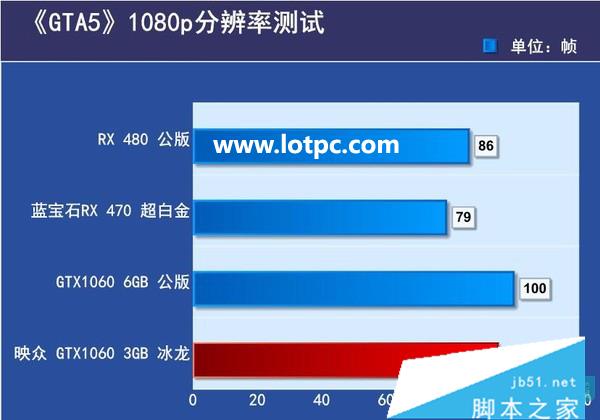 gtx560ti 3dmark11 x_gtx560ti 3dmark11 x_gtx560ti 3dmark11 x