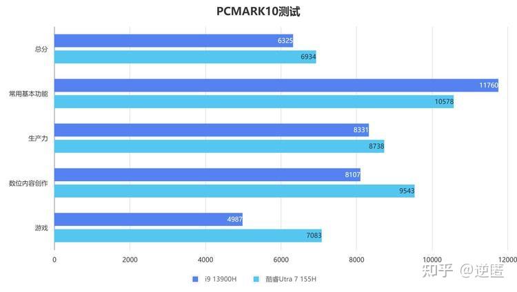 gtx480 hd5870_gtx480 hd5870_gtx480 hd5870