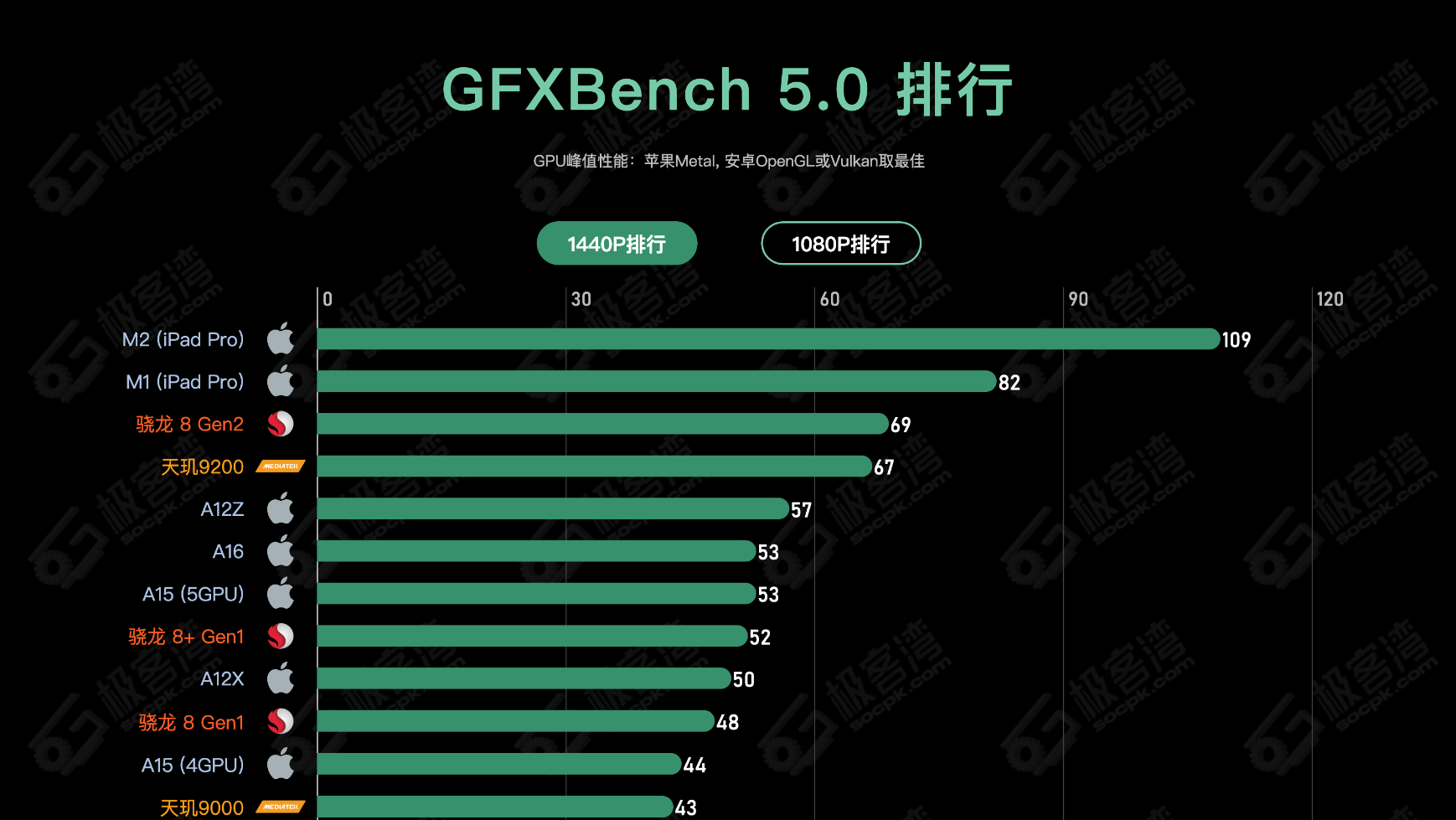 gtx750ti HD5870_gtx750ti HD5870_gtx750ti HD5870