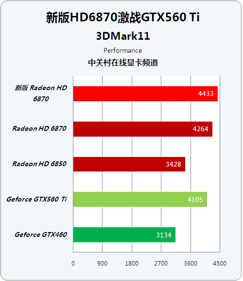 gtx1070ti超级冰龙_gtx1070超级冰龙 功耗_超级冰龙1070ti