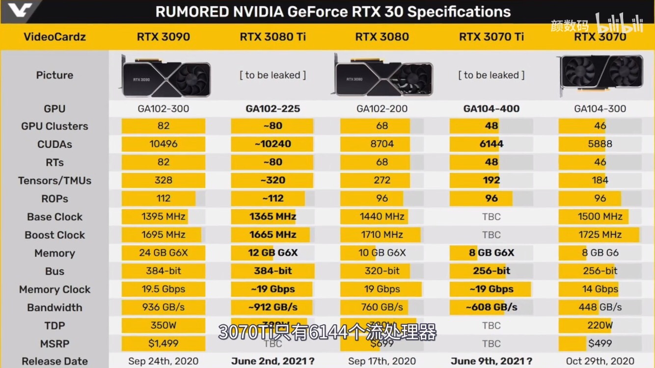 七彩虹烈焰战神770_七彩虹烈焰战神x gtx760怎么样_七彩虹烈焰战神x gtx760怎么样