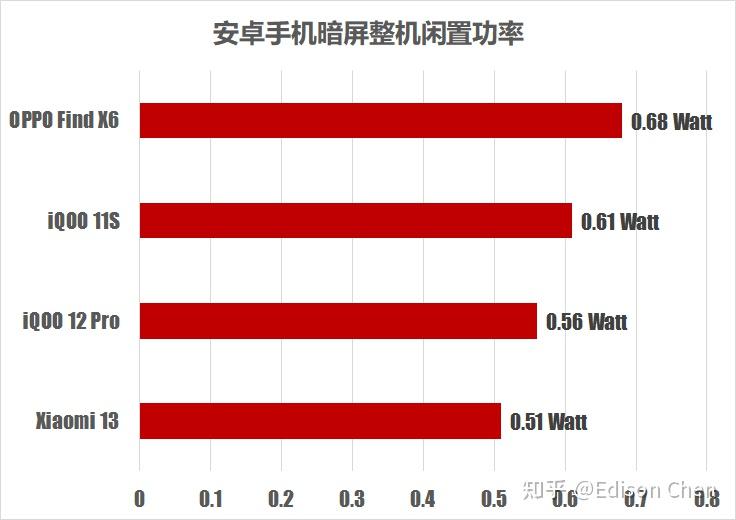 x4 955和gtx750ti功耗_x4 955和gtx750ti功耗_x4 955和gtx750ti功耗