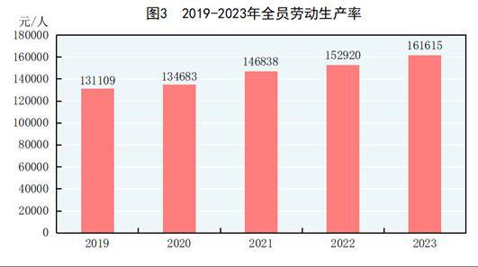 技嘉gtx960超频多少稳定_技嘉9600k超频_技嘉960显卡超频