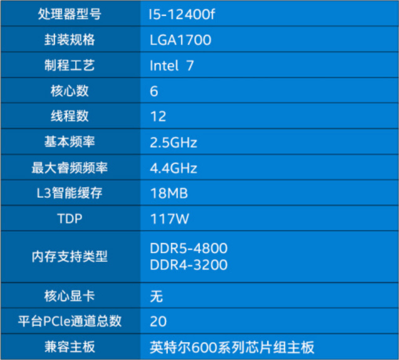 微星gtx980ti评测_微星gtx980ti评测_微星980gaming